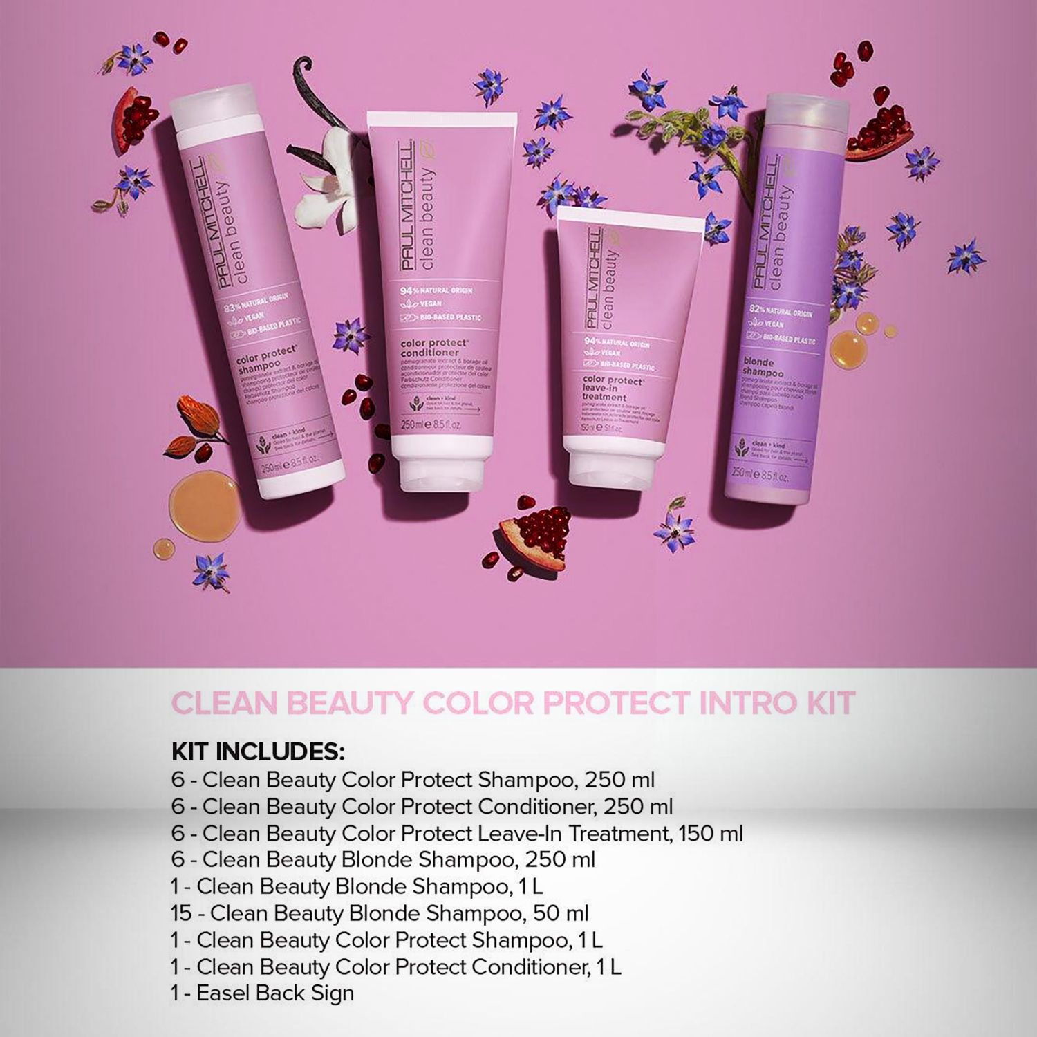 PM PROTECT COLOR Kit ND2023 Beauty CCSL23 Intro Clean