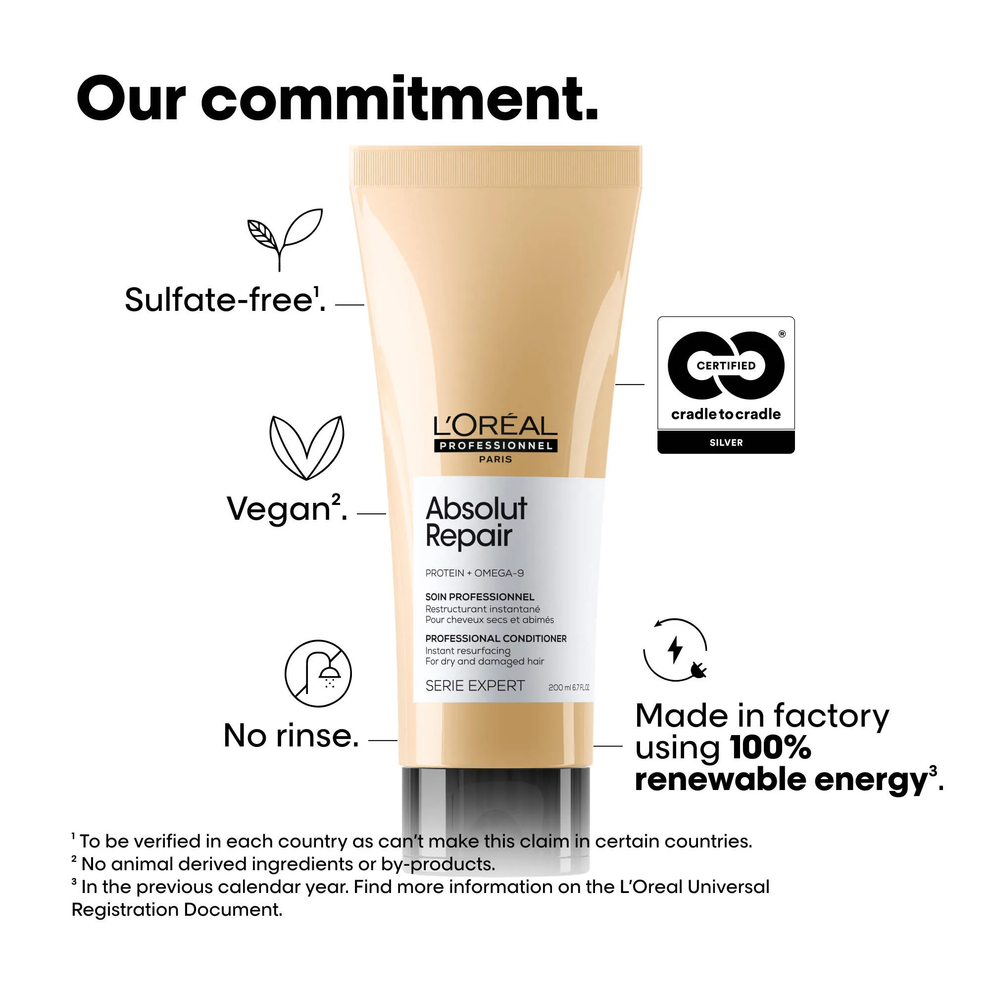 Absolut Repair Conditioner 200mL