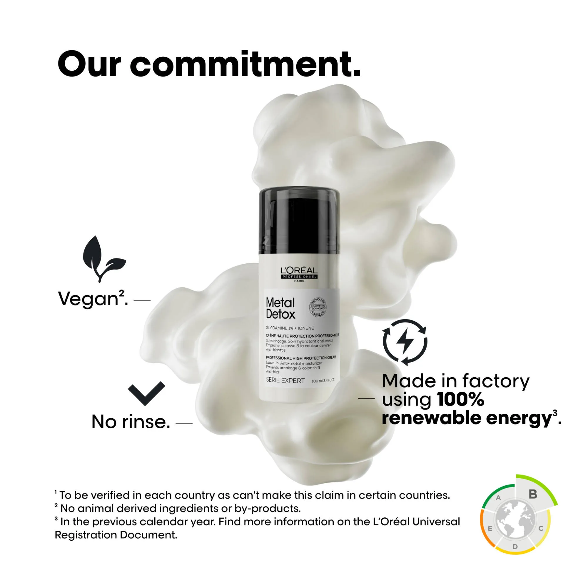 Metal Detox High Protection Cream 100mL