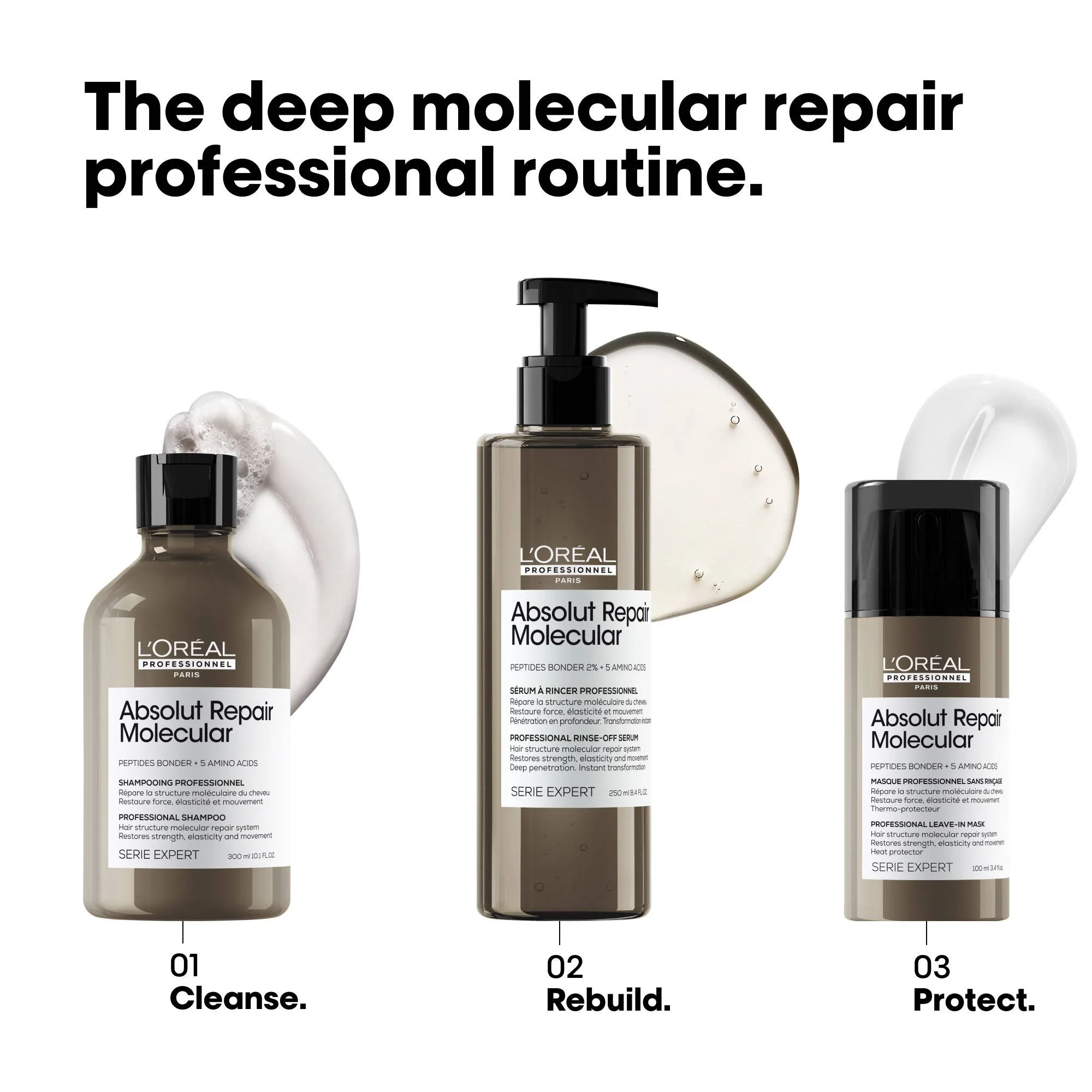 Absolut Repair Molecular Leave-In Mask 100mL