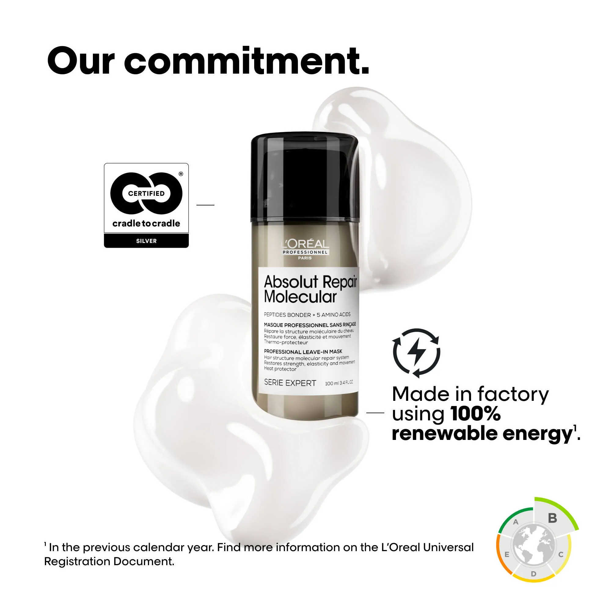 Absolut Repair Molecular Leave-In Mask 100mL