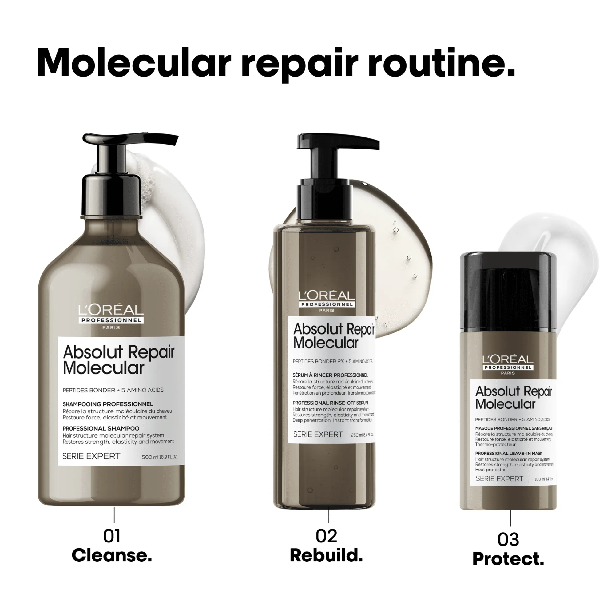 Absolut Repair Molecular Rinse-Off Serum 250mL
