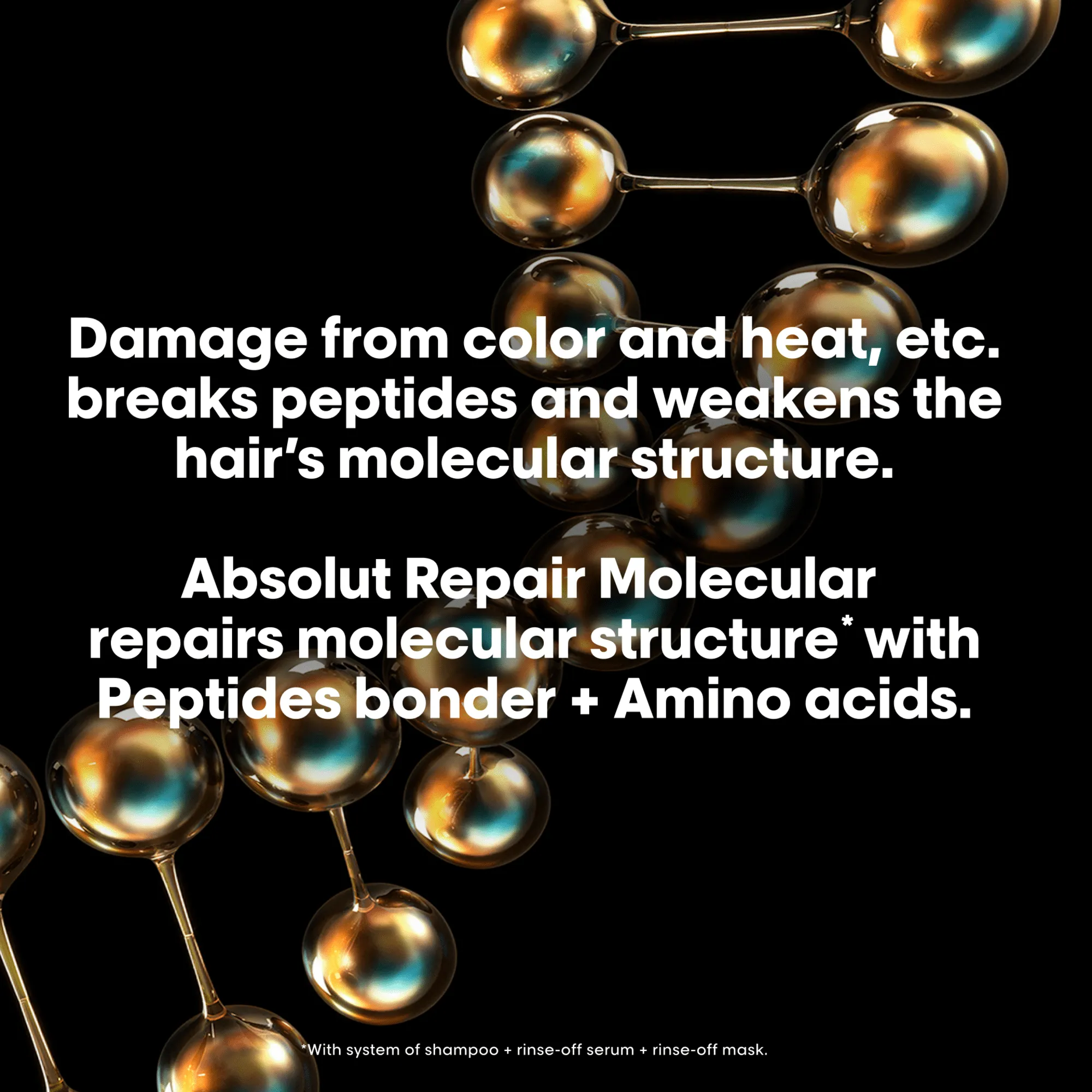 Absolut Repair Molecular Rinse-Off Serum 250mL
