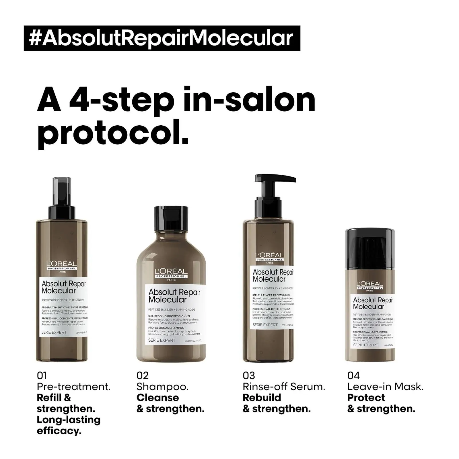 Absolut Repair Molecular Concentrated Pre-Treatment 190mL