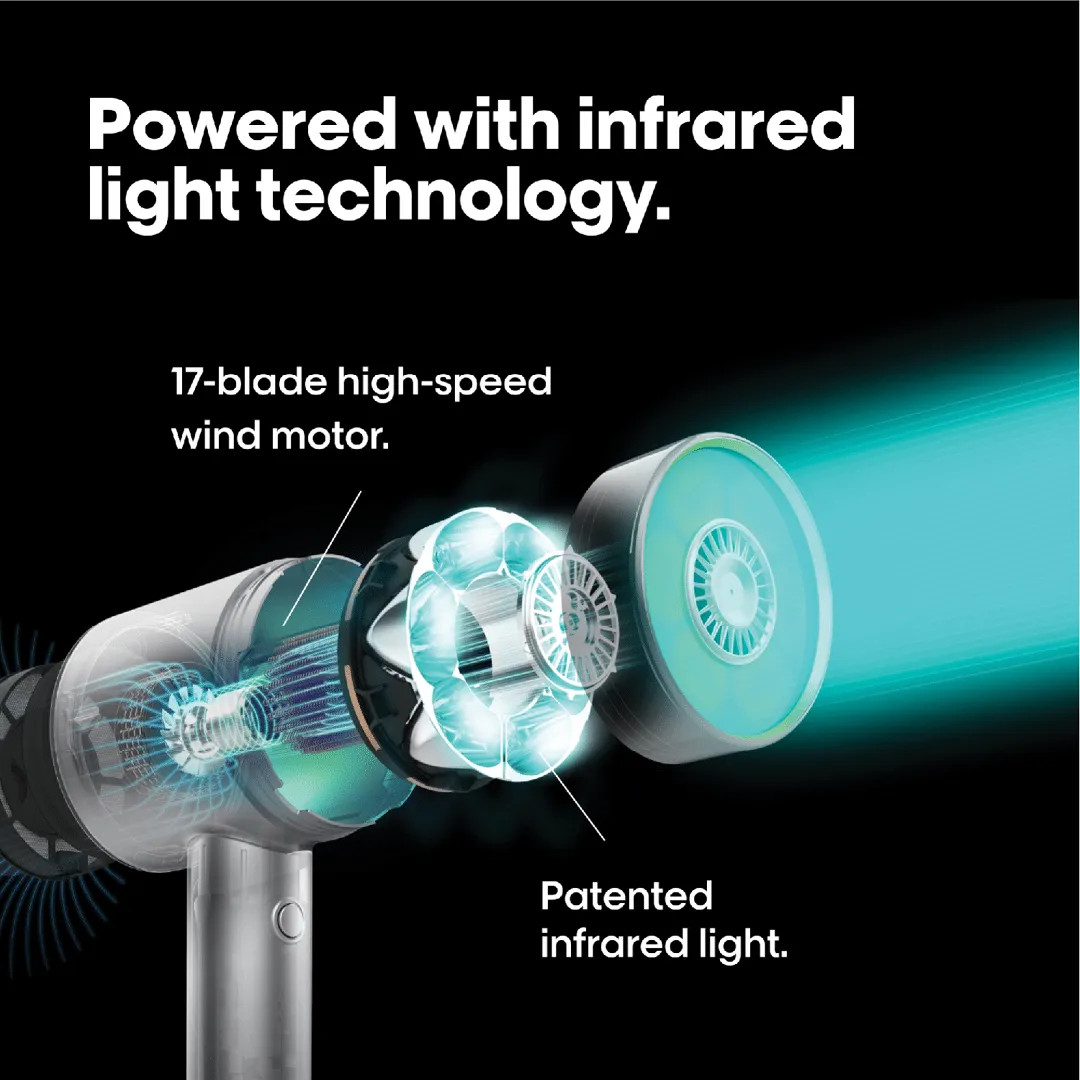 Airlight Pro Infrared Dryer