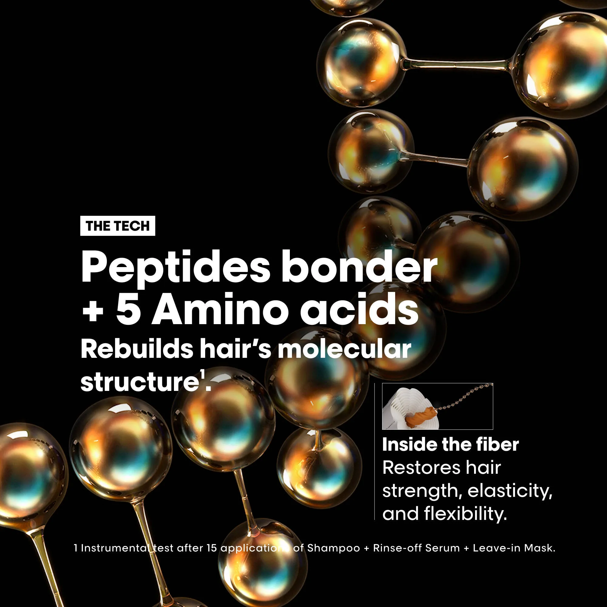 Absolut Repair Molecular Mask 250mL