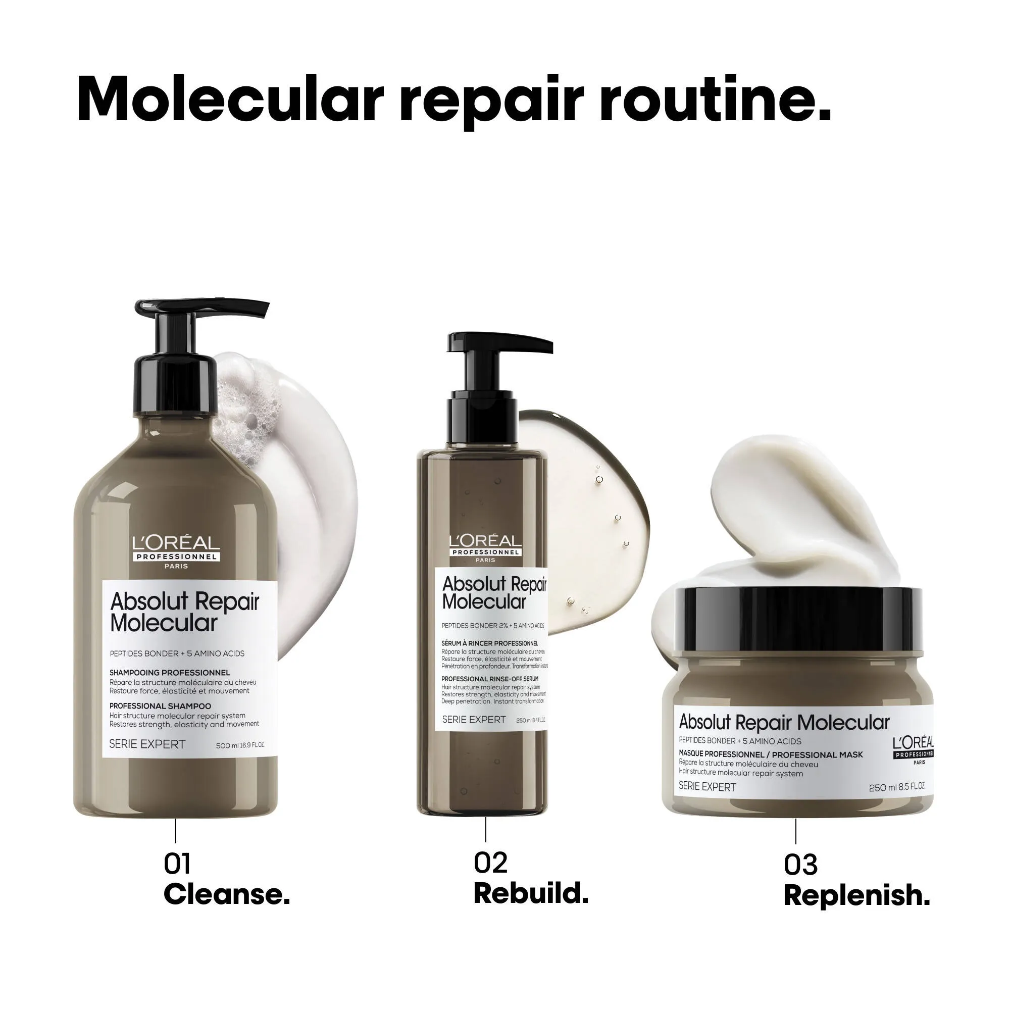Absolut Repair Molecular Mask 250mL