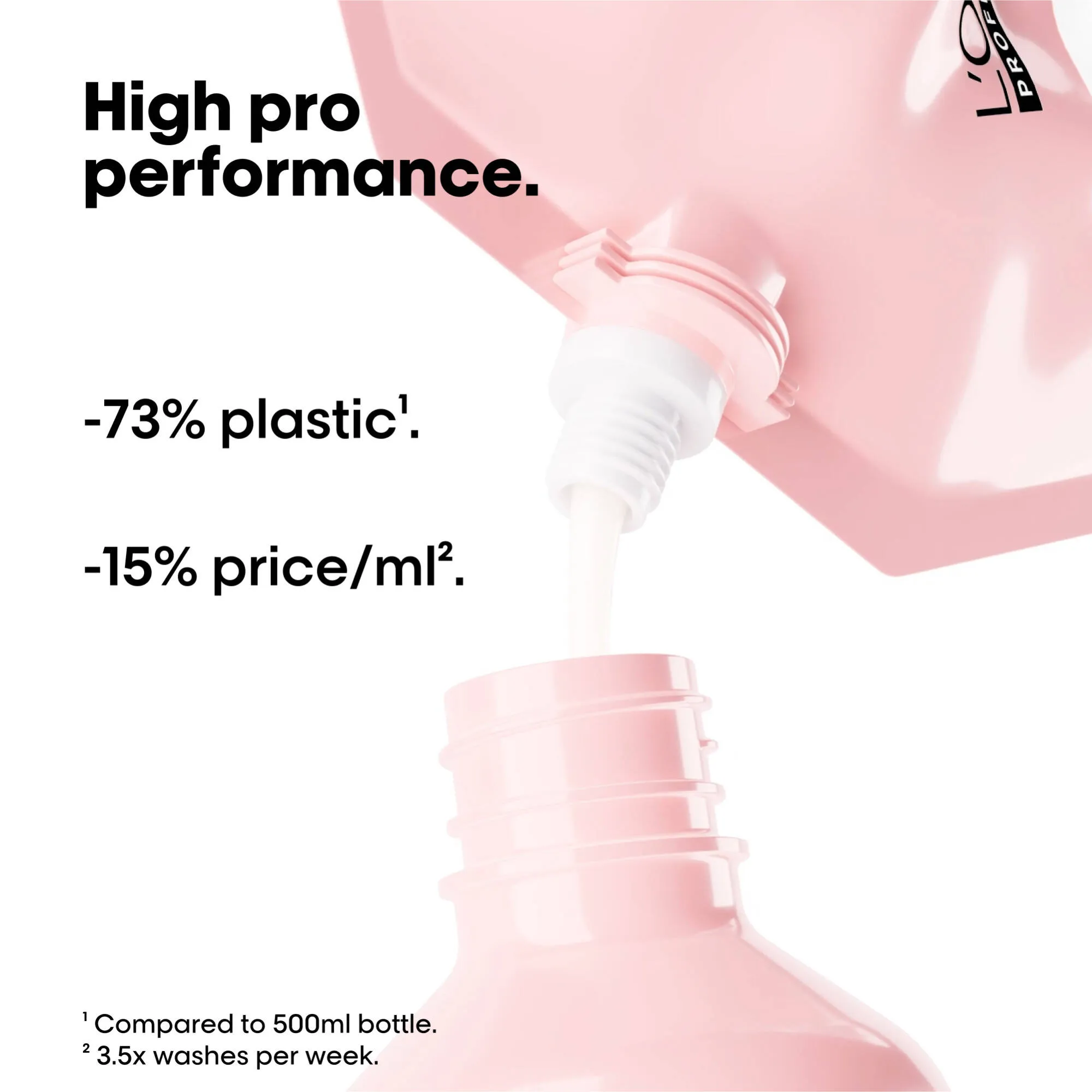 Vitamino Color Shampoo Refill 500mL