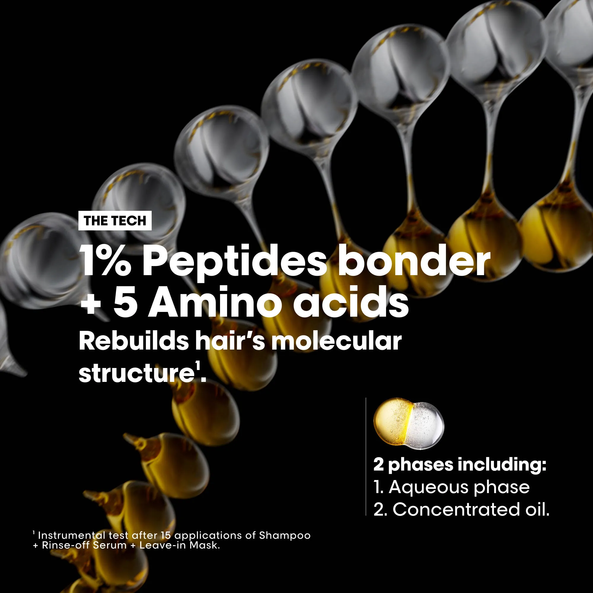 Absolut Molecular Repair Oil 90mL
