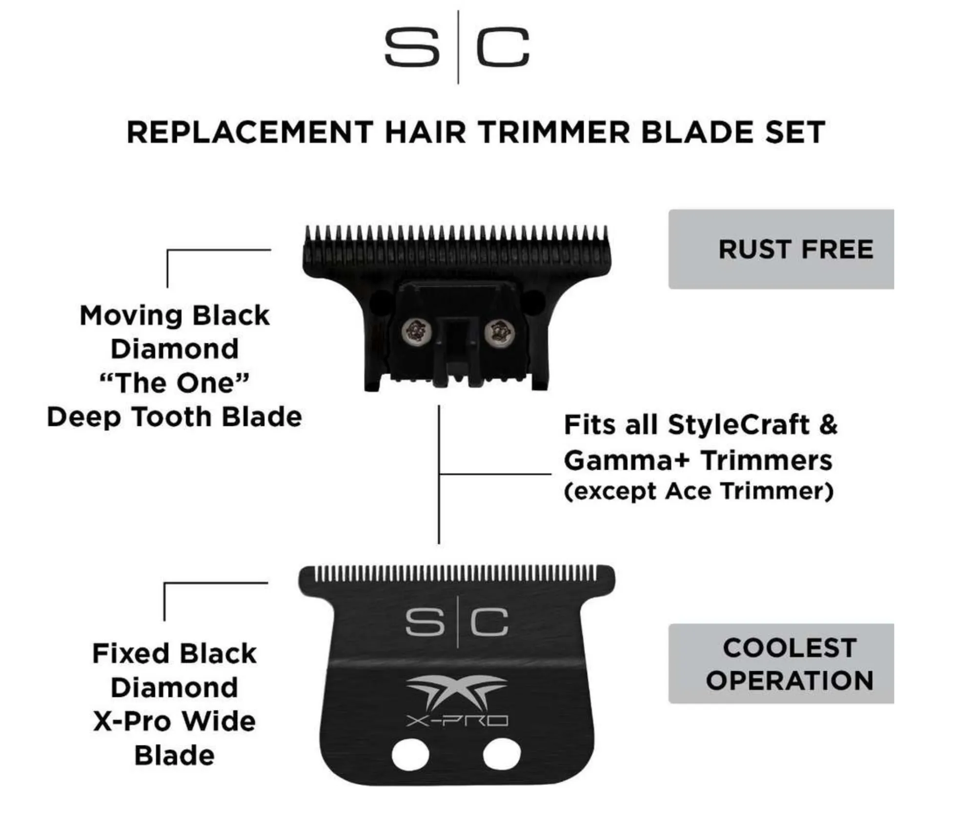 Stylecraft BLACK DIAMOND X-PRO WIDE FIXED BLADE WITH BLACK DLC “THE ONE” CUTTER TRIMMER BLADE SET