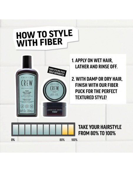 American Crew - Fiber Pre-Styling Cleanser - 250ml view 7