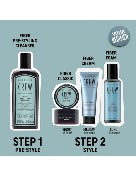 American Crew - Fiber Pre-Styling Cleanser - 250ml view 8