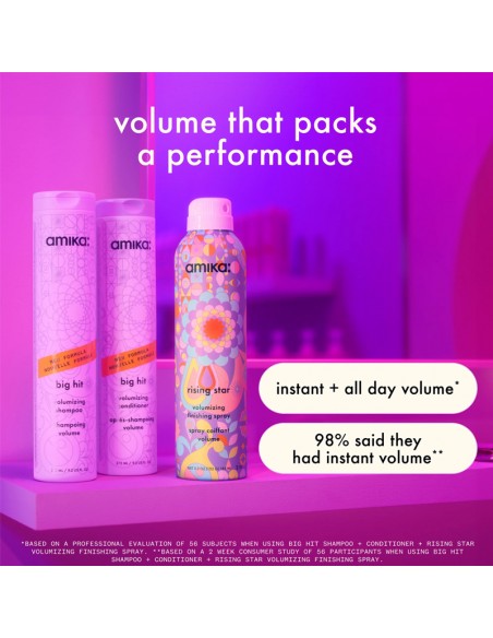 amika - Big Hit - Volumizing Shampoo - 1000ml view 6
