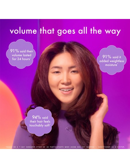 amika - Big Hit - Volumizing Shampoo - 1000ml view 9