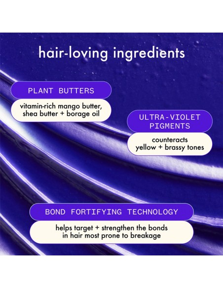 amika - Bust Your Brass - Toning + Strength Repair Mask - 250ml view 7