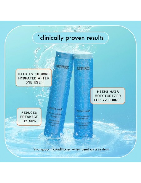 amika - Hydro Rush Intense Moisture Shampoo - 1000ml view 5