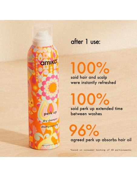 amika -  Perk Up Power-Up Kit view 7