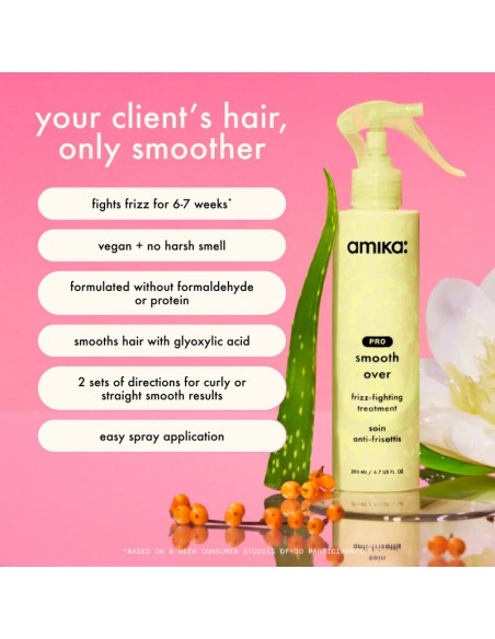 amika - Pro Smooth Over - Frizz-Fighting Treatment - 200ml view 4
