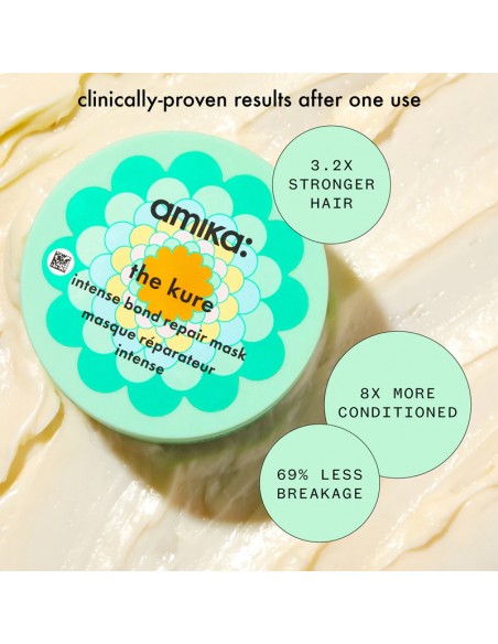 amika - The Kure - Intense Bond Repair Mask - 250ml view 6
