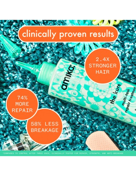 amika - The Kure - Multi-Task Repair Treatment - 200ml view 5