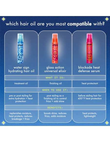 amika - Water Sign - Hydrating Oil - 50ml view 6