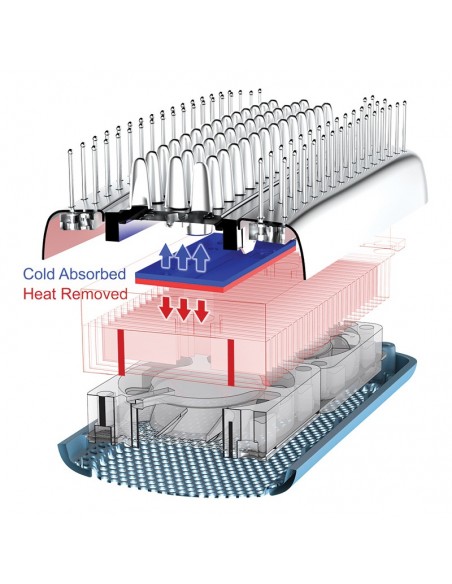 BaBylissPRO Brush - CryoCare The ColdBrush view 6