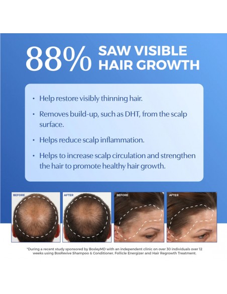 BosleyMD BosRevive - Non Color-Treated Hair Volumizing Conditioner - 300ml view 5