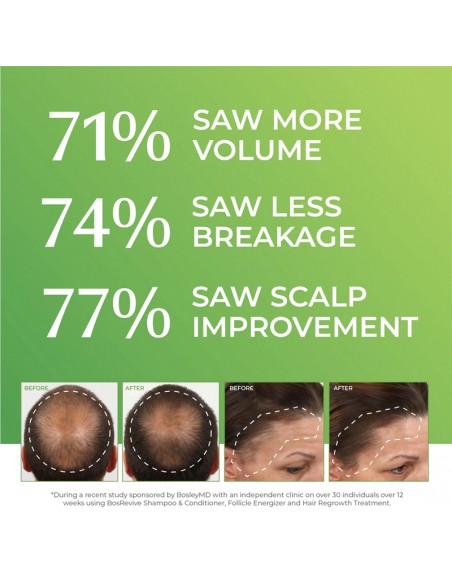 BosleyMD Healthy Hair & Scalp - Follicle Energizer - 30ml view 5