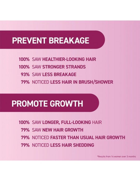 BosleyMD mendXtend - Strengthening Shampoo - 300ml view 6