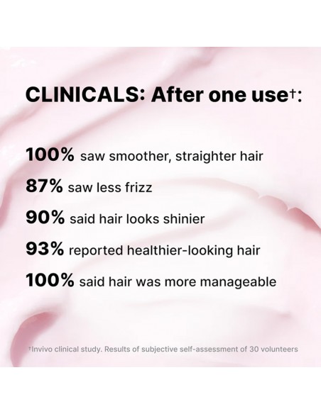 Color WOW - Dreaming Advanced Repair and Resurfacing Treatment - 215ml view 11