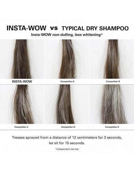 Color WOW - Insta-Wow Advanced Dry Shampoo - 200ml view 9