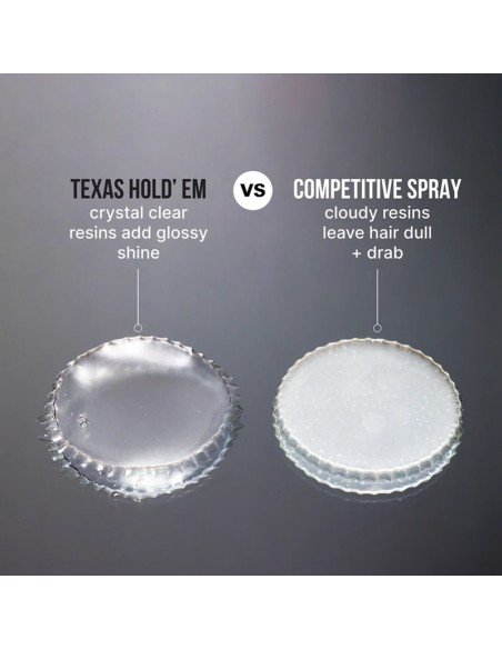 Color WOW - Texas Hold 'Em Big Hold Hairspray - 291ml view 8