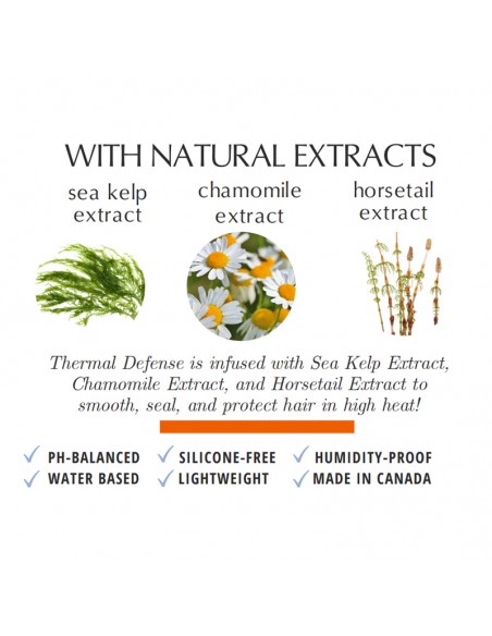 Curl Keeper - Thermal Defence Heat Protectant - 355ml view 4