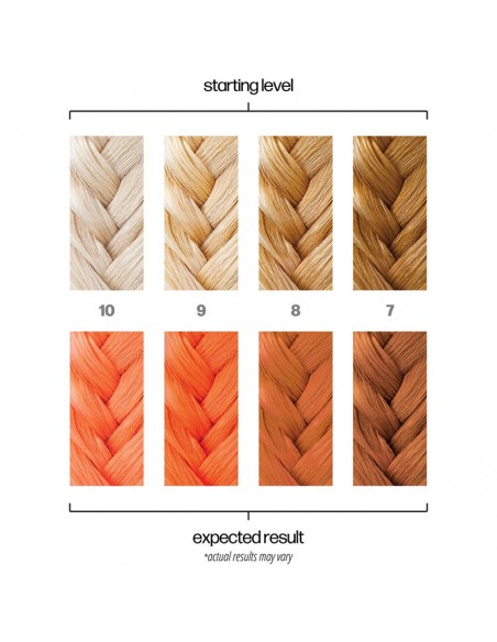 Danger Jones - Semi-Permanent Hair Color - Hotwire view 5