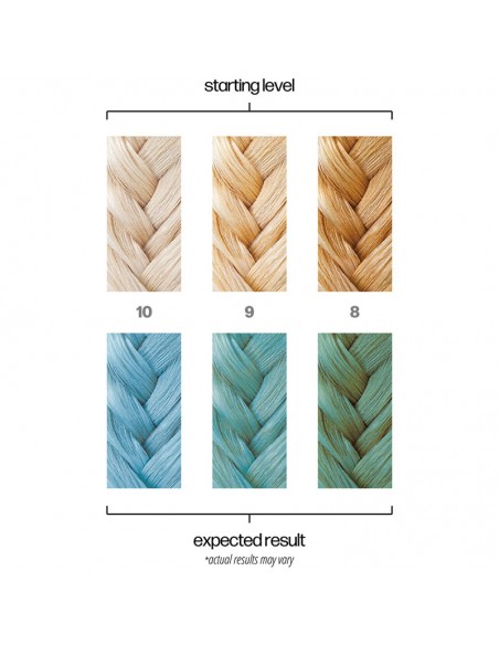 Danger Jones - Semi-Permanent Hair Color - Poolside view 5