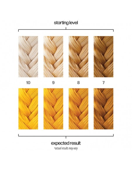 Danger Jones - Semi-Permanent Hair Color - Starrider view 5