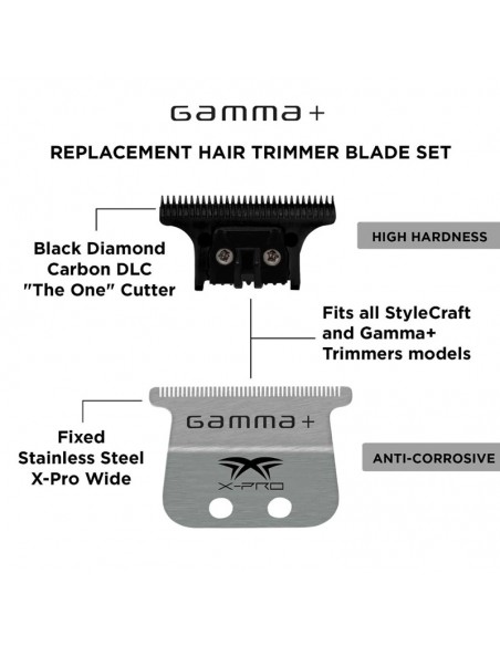 Gamma+ - X-Pro The One Cutting Blade Set view 5