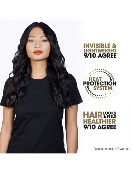 ghd Styling - Bodyguard Heat Protect Spray - 120ml view 5