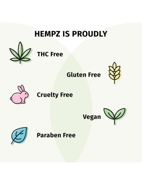 Hempz - Herbal Lip Balm - Triple Moisture Fresh Citrus SPF 15 - 14g view 7