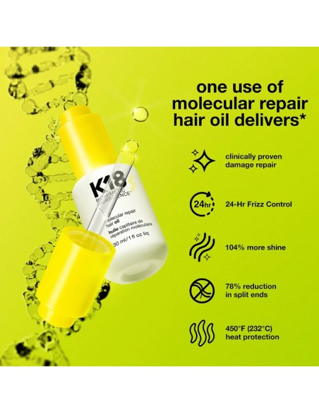 K18 - Molecular Repair Hair Oil - 30ml view 6