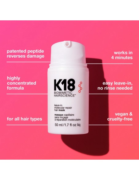 K18 Pro - Leave-in Molecular Repair Hair Mask - 50ml view 4