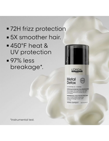 LOREAL - Metal Detox - Leave-In Cream - 100ml view 4