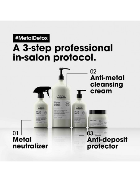 LOREAL - Metal Detox - Neutralizer Pre-Treatment Spray - 500ml view 6