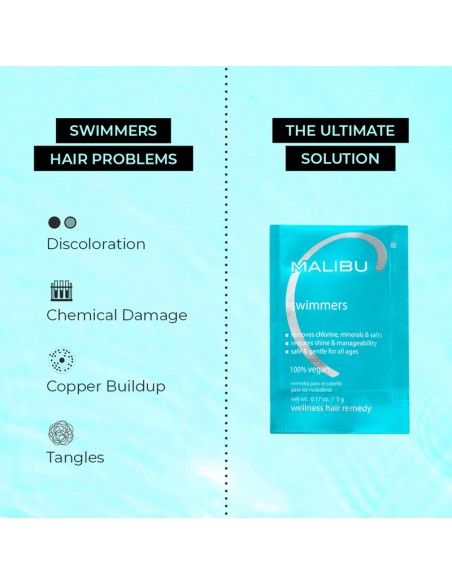 Malibu C - Swimmers Wellness Remedy - 5g view 5