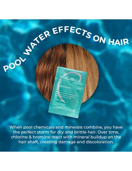 Malibu C - Swimmers Wellness Remedy Packets 12Pk view 6