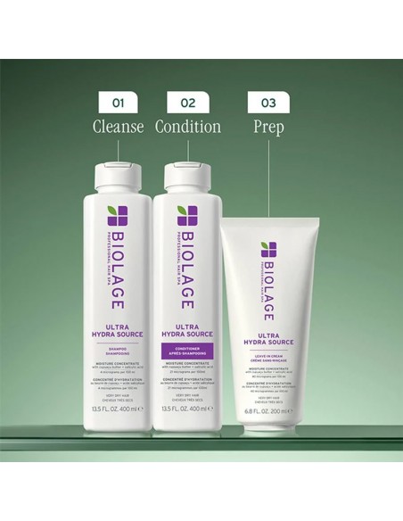 Matrix Biolage - Ultra HydraSource - Conditioner - 400ml view 8
