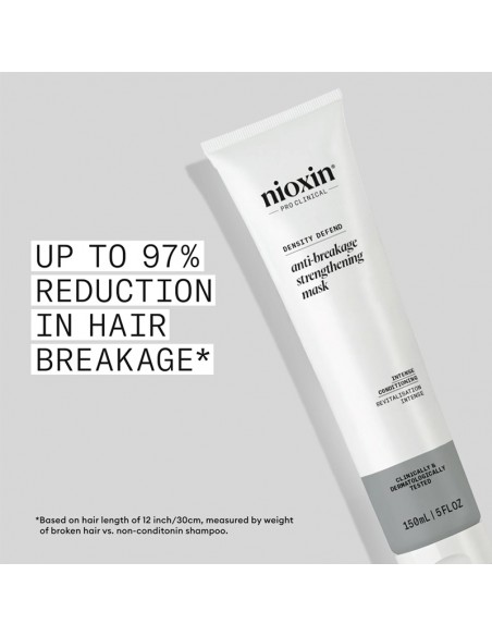 Nioxin - Density Defend - Anti-breakage Strengthening Mask - 150ml view 5
