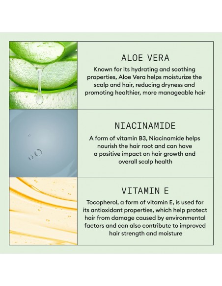 Nioxin - Scalp Relief Kit view 11