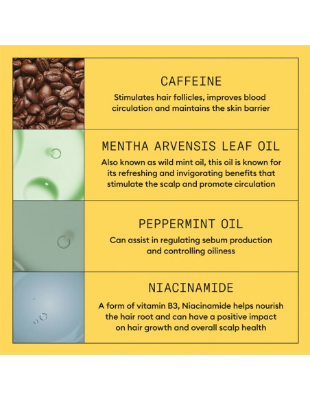 Nioxin - System 1 Kit view 11