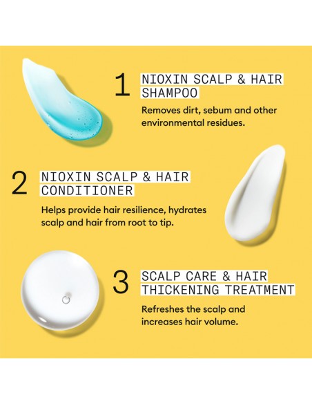 Nioxin - System 1 Kit view 9